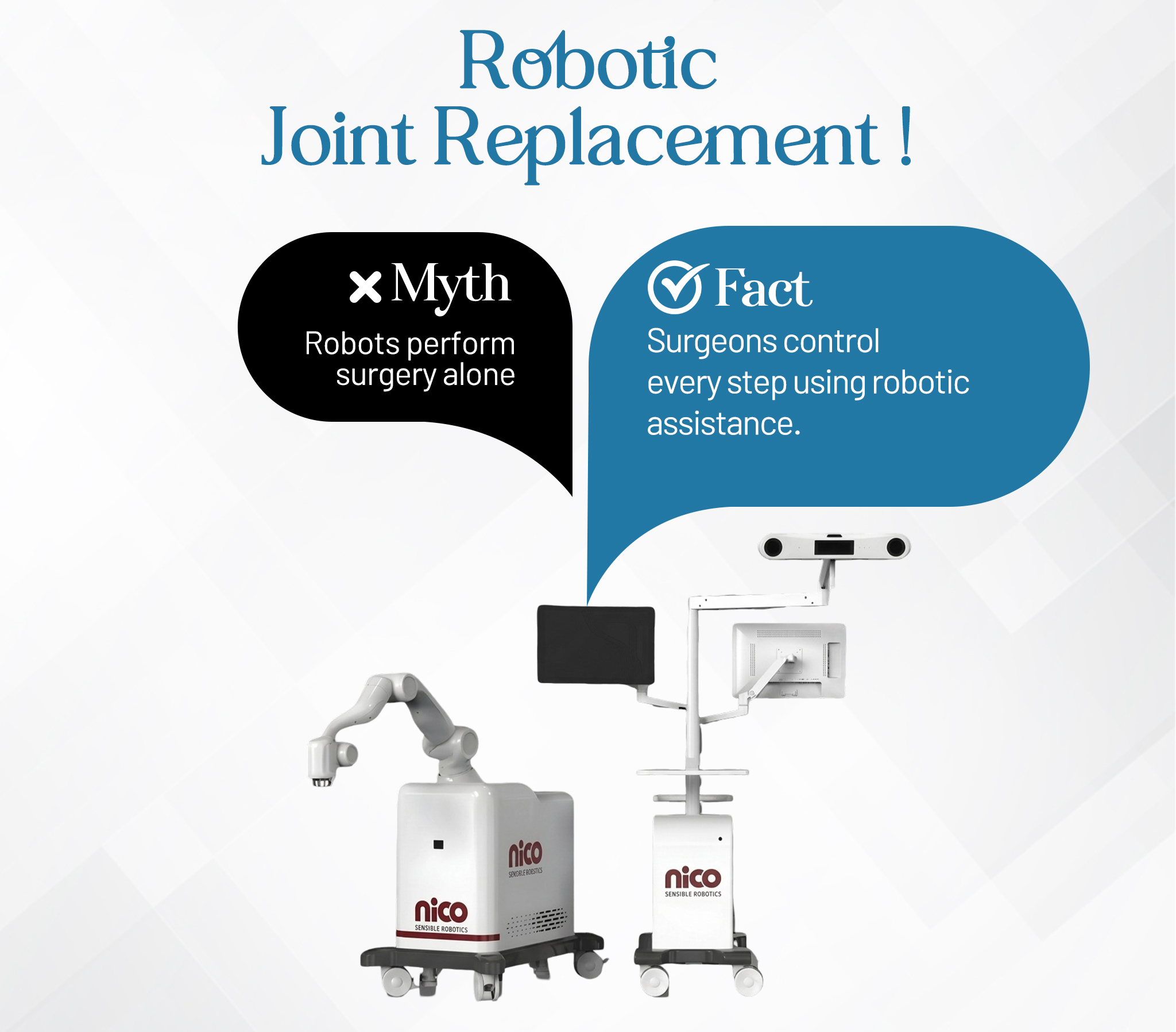 Myths and Facts about Robotic Joint Replacement